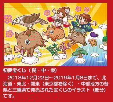 初夢宝くじ 2018年12月22日〜2019年1月8日 北海道・東北・関東(東京都を除く)・中部地方の各県と三重県で発売