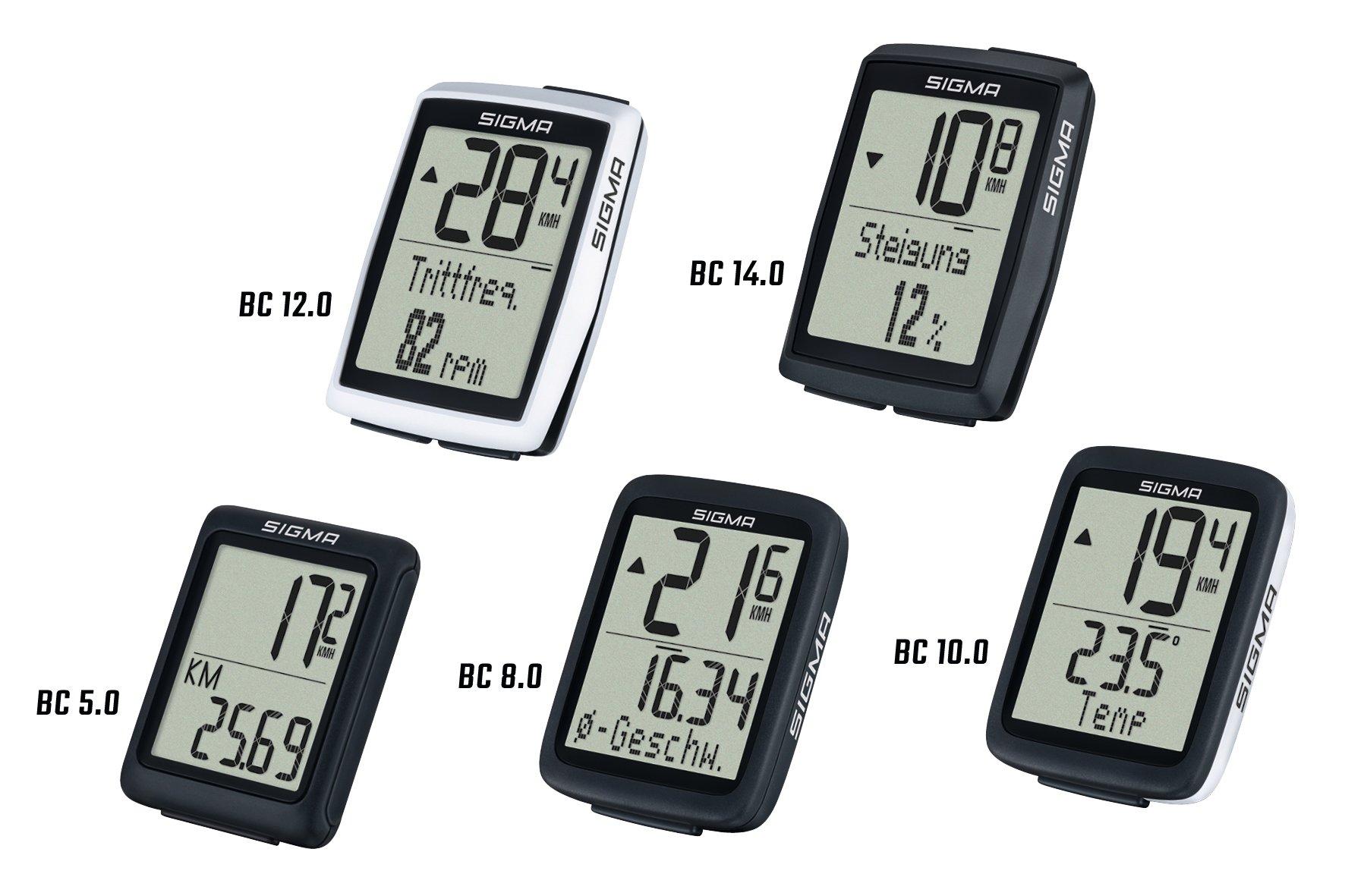 SIGMA SPORT launcht neue ORIGINALS Bike Computer