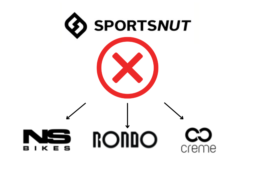 Statement der Sports Nut GmbH zur Insolvenz der 7ANNA Group