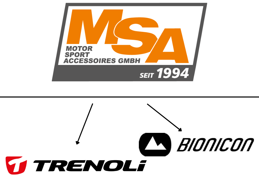 Paukenschlag im Fahrradmarkt: MSA zieht Trenoli und Bionicon aus dem Verkehr – Krisensignal oder knallharter Schnitt?