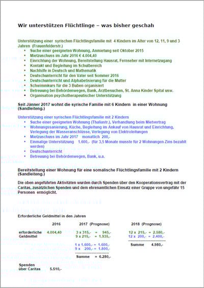 Rechenschaftbericht der EineWelt Gruppe über Betreuung von 4 Flüchtlingsfamilien, Juni 2017 (PDF)