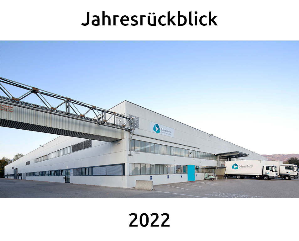 Jahresrückblick 2022