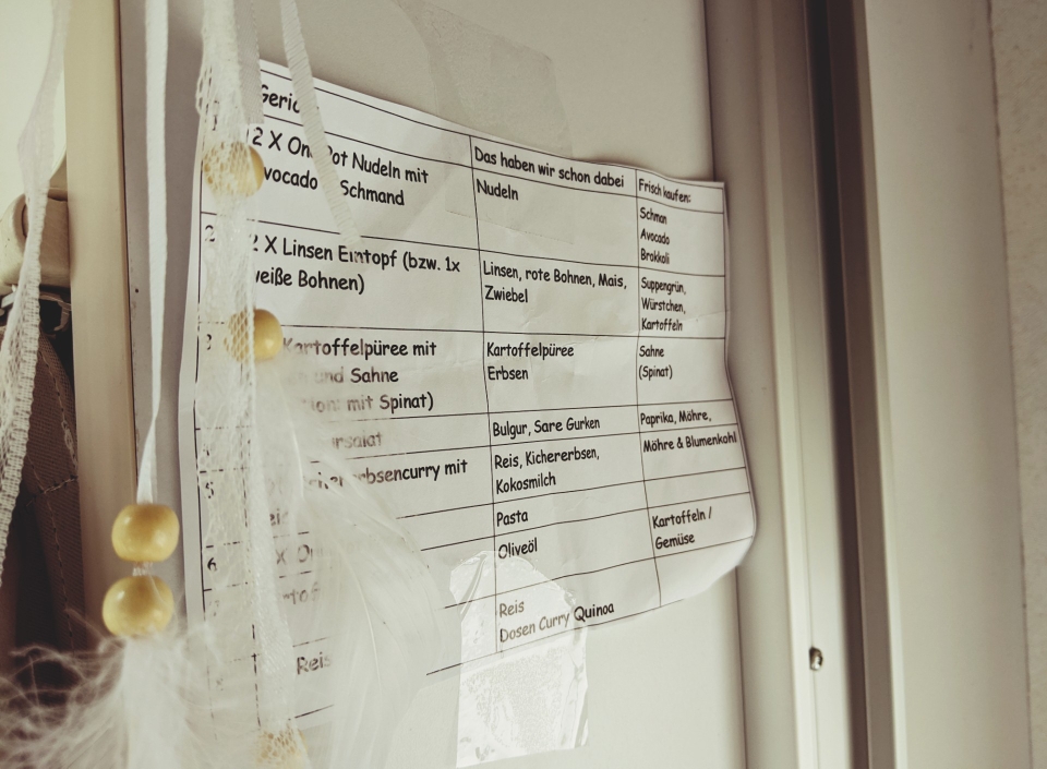 Der Menü-Plan hängt über der Küchenzeile