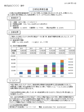 ※概算診断レポート見本(社員向け)