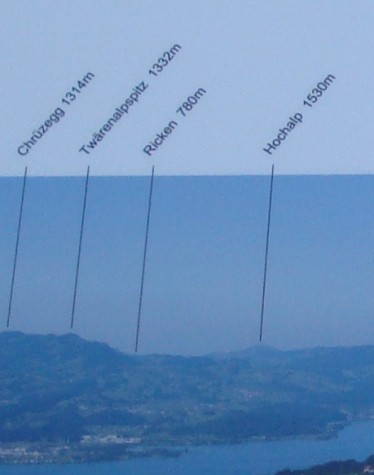 2. von links nach rechts