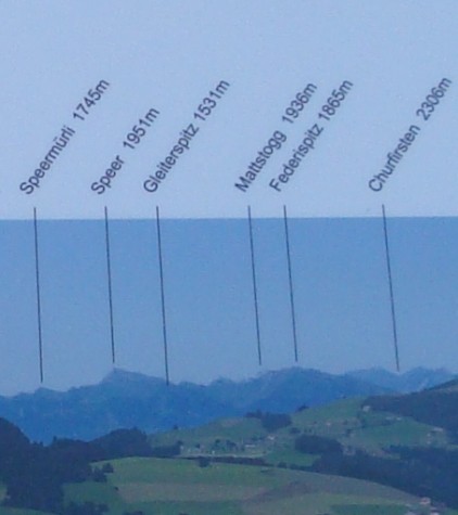 4. von links nach rechts