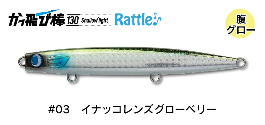 #03　イナッコレンズグローベリー