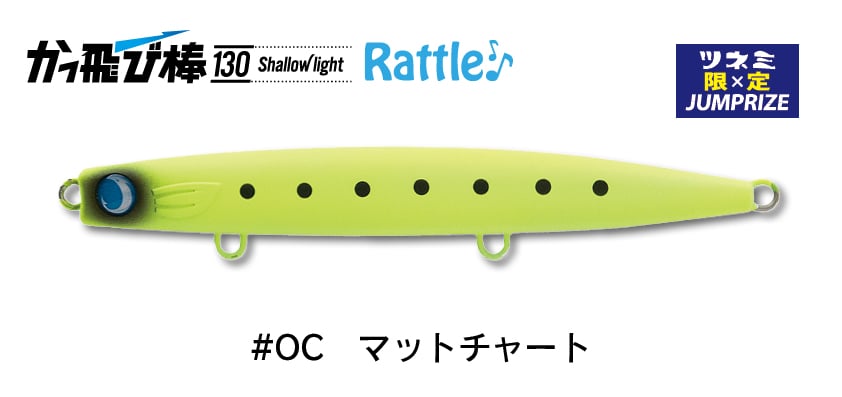 #OC　マットチャート