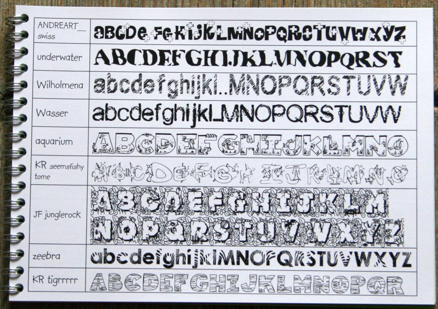 ein paar Sommerschriften