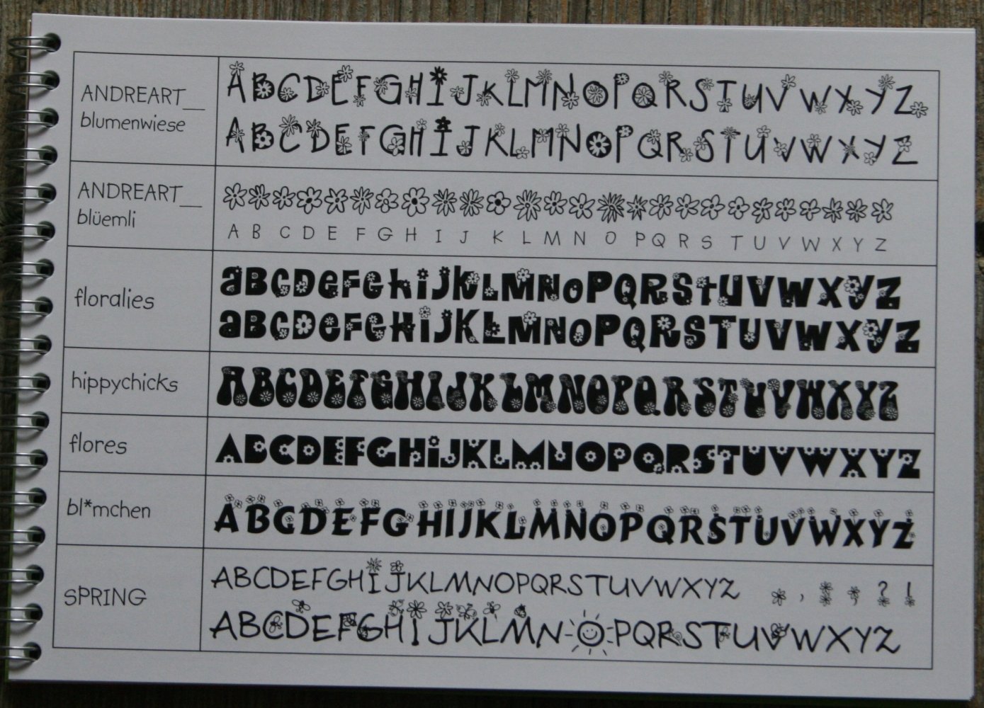 ein paar Frühlingsschriften