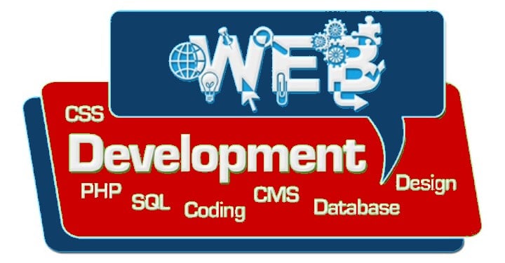 Desarrollo de Sitios Web