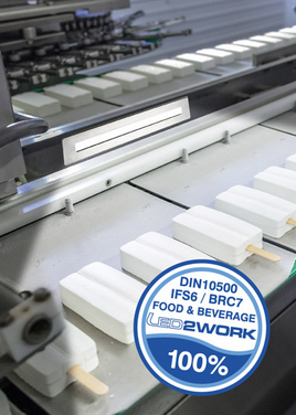 LED einbauleuchten Led2Work