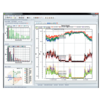 Software PQ-Plus Auswertung DIN50160