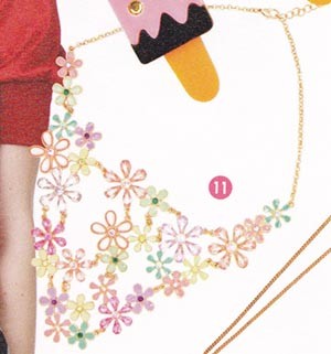 マルチカラー・フラワー　チョーカー