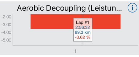Was hat qualitatives Training mit den quantitativen Einheiten zu tun?