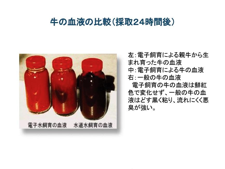 ※一般的な電子水を使用しての実験