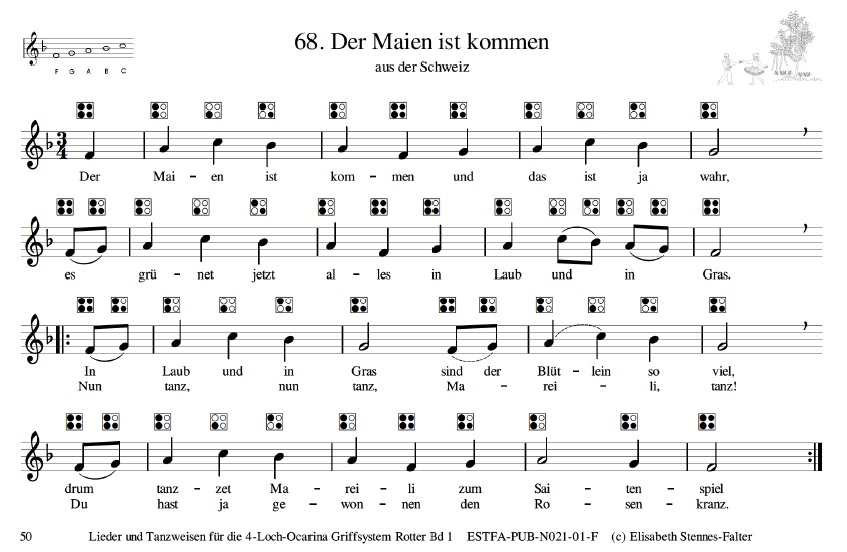 Noten mit kleinen Griffsymbolen
