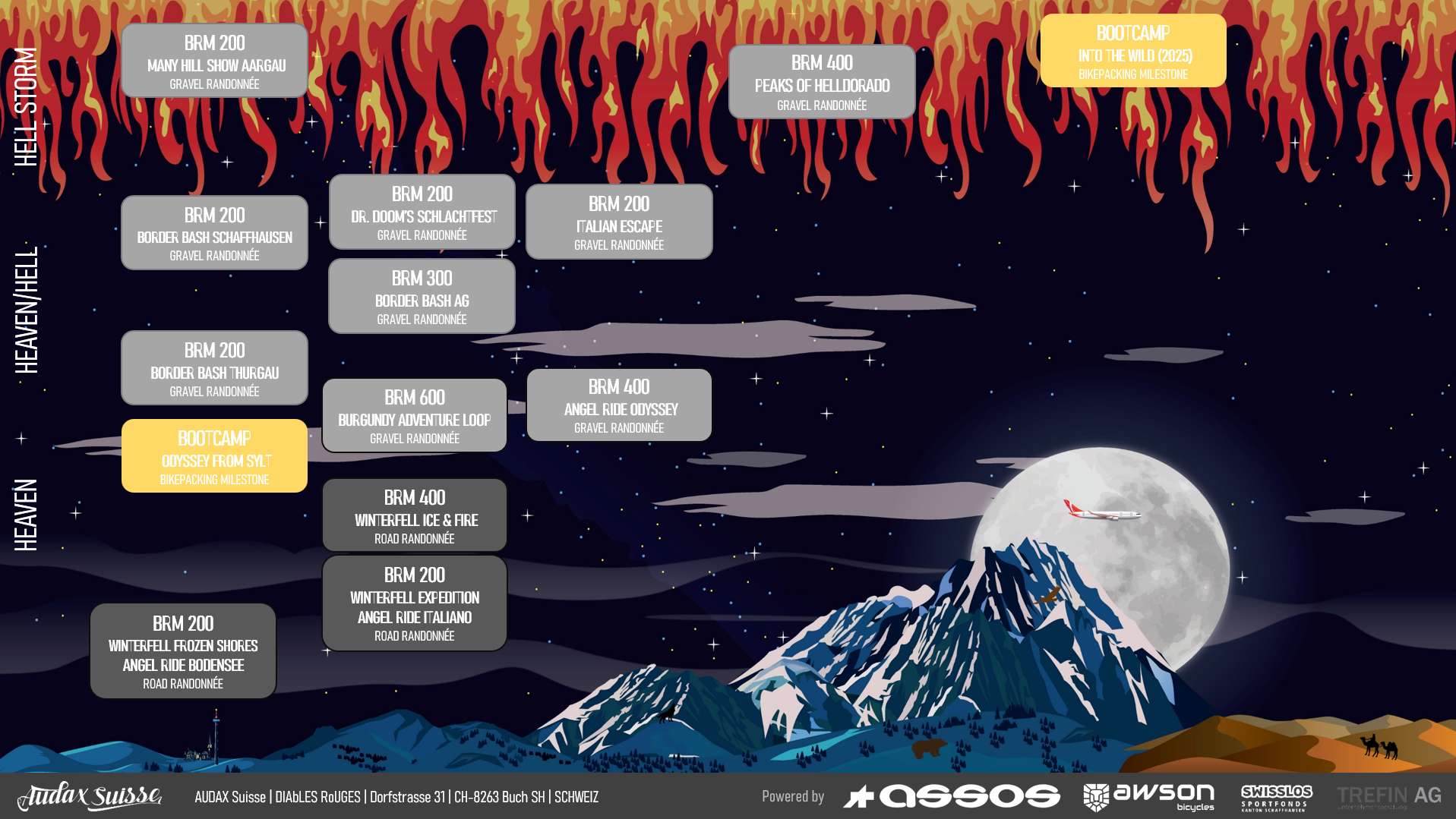 DREAM BIG | SAISON 2024 | ULTRADISTANZ