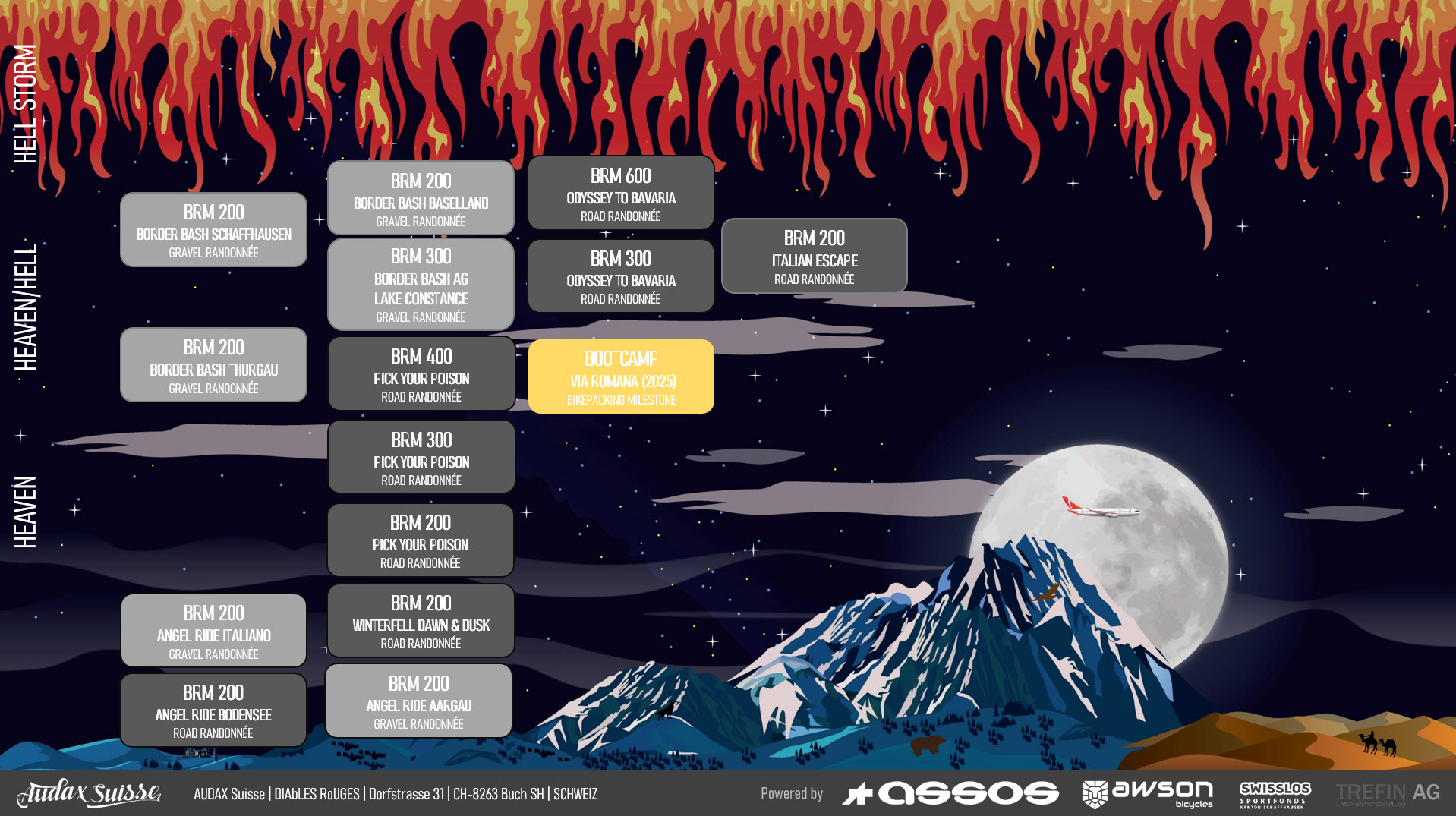 DREAM BIG | SAISON 2025