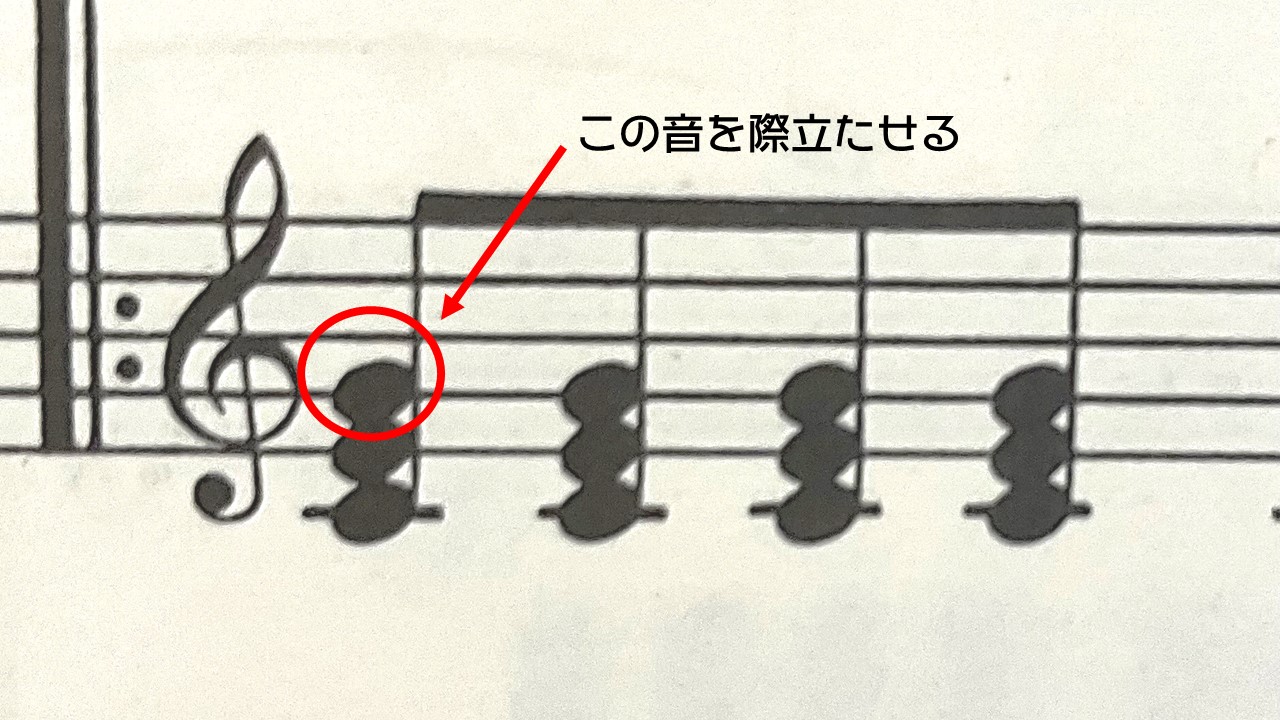 和音を弾くときのコツ(初中級者さん～中級者さん向け)
