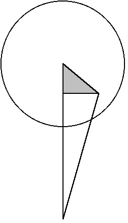 Figura 13.15 - Regolo Calcolatore