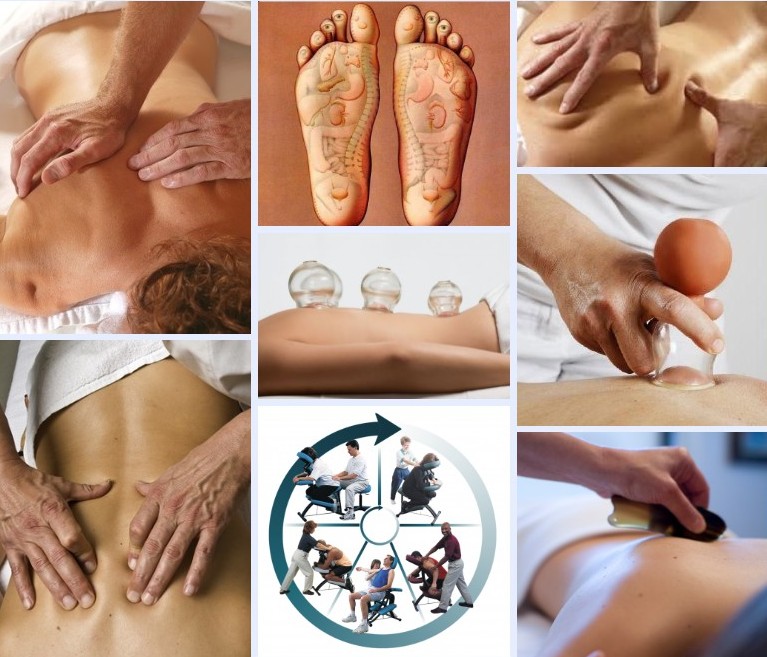 Klassische Massage & Co.