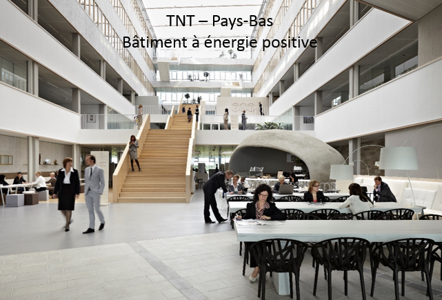 Ambiances et performances