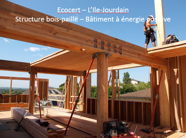 Systèmes constructifs