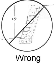 A wall this high will be at greater risk of collapse