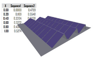 Power plant performance inspection