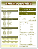 ノーレート雀荘「雀友倶楽部」負けられないノーレート麻雀をご提供します