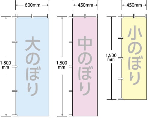 標準のぼり（直角）