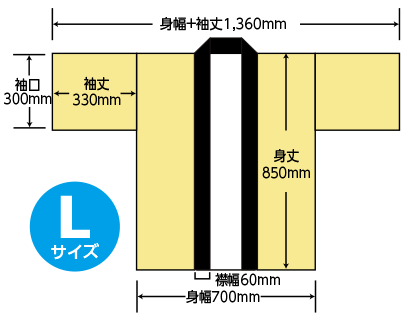 オリジナルはっぴ 型サイズ