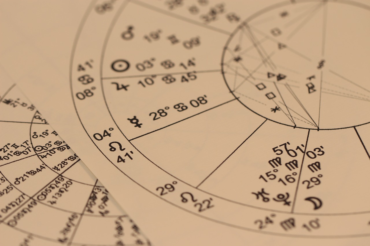 Astrologische Jahresvorschau 2022