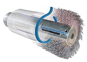 LOCK-IT®（ロックイット）