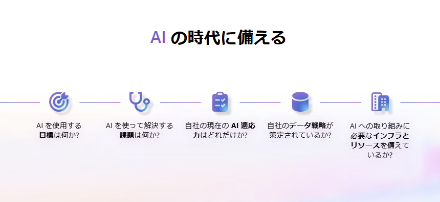 Microsoft 365の統合環境と個別最適化の比較