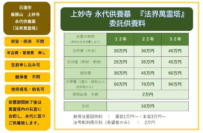 永代供養墓　法界萬霊塔詳細