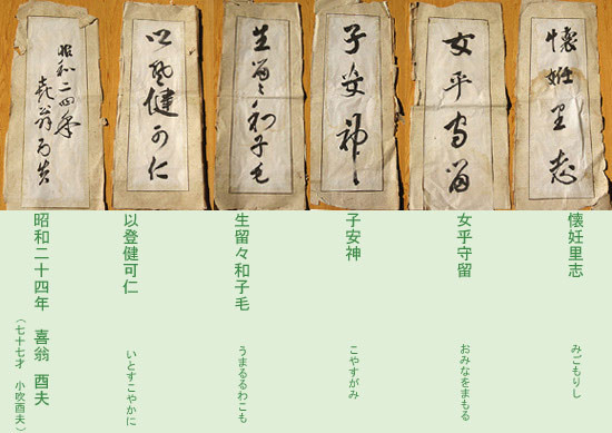 屏風の下にあるものは、絵馬に書いてある文字を起こしたものです。歌になっています。