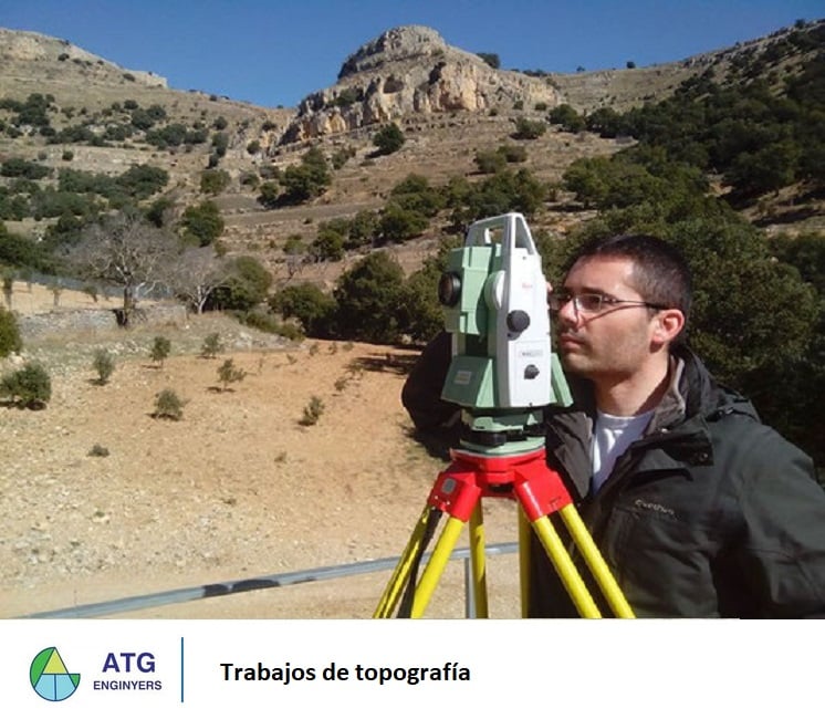 Topografía Castellón