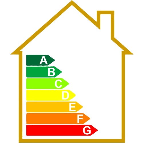 Las auditorías energéticas