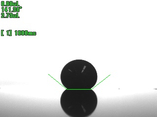 水銀 2.73μLの接触角画像