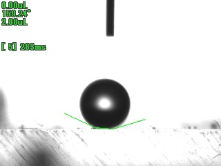 液体-液体での接触角測定