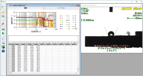 微細ワーク（電子部品）の接触角測定画像