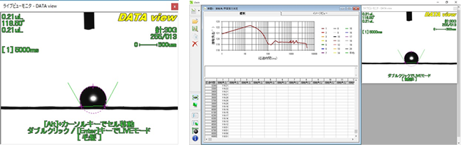 ワイヤー状ワークの接触角測定画像