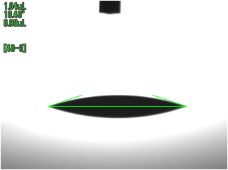 水の接触角（UV照射時間300sec）ABS