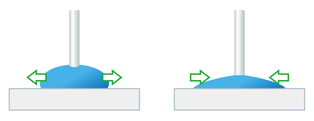 拡張収縮法説明イラスト