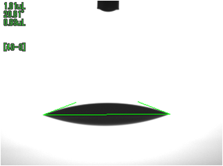 水の接触角（UV照射時間300sec）ポリカ