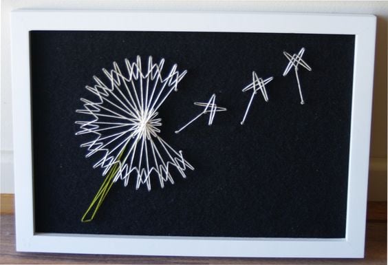 Fadenbild Karte Beispiel Internet