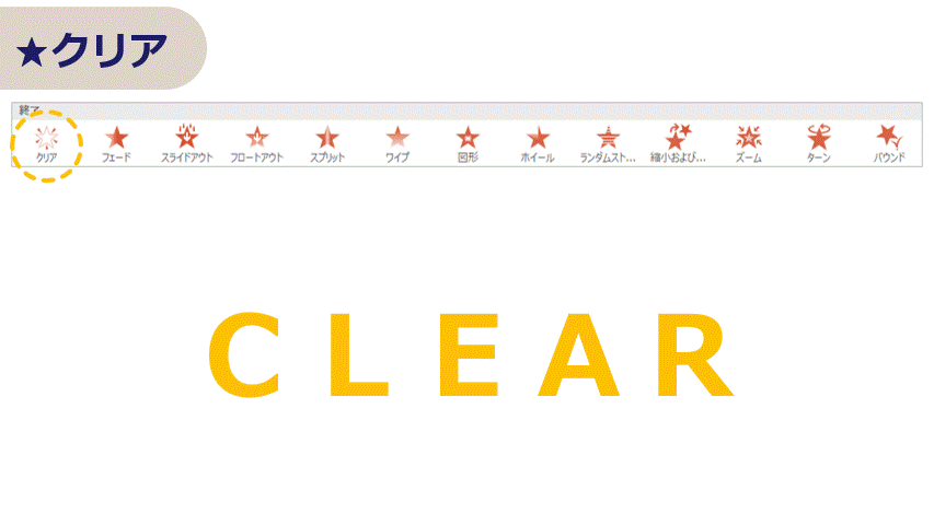 パワポのアニメーションでオブジェクトを消す「終了」の設定方法。