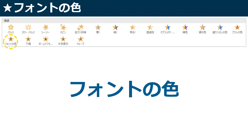 パワポのアニメーションで、フォントの色を変える方法。